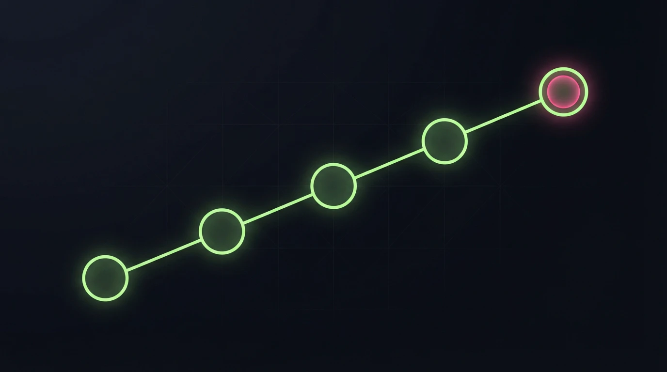 Metatronics Fast Start bonus milestones paying 5, 10, 15, 25, and 50 dollars at 50, 100, 300, 1,000, and 3,000 invite counts within an active affiliate cycle